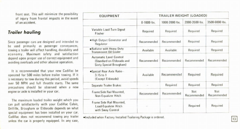 1973 Cadillac Owners Manual Page 11